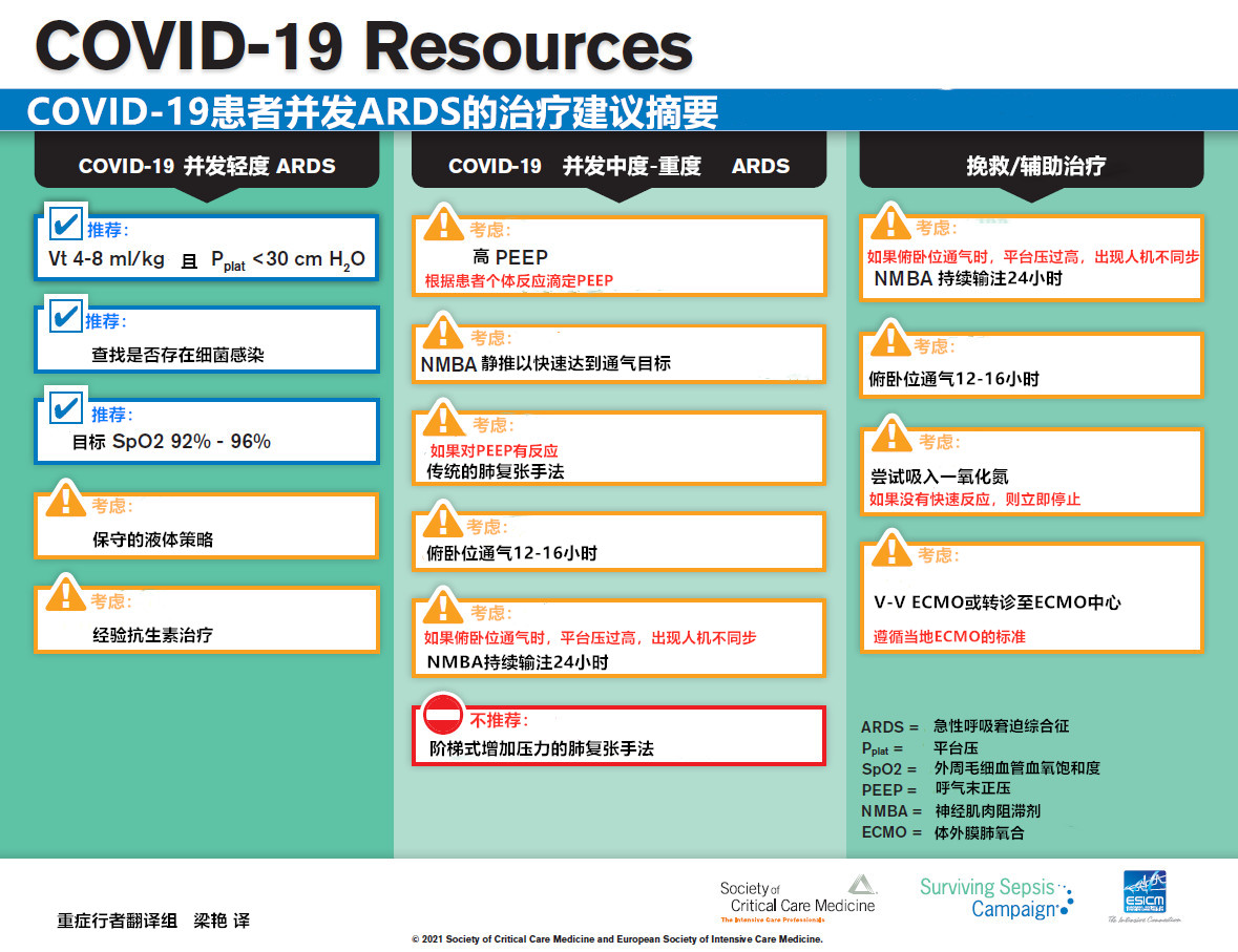 CRITICAL CARE GUIDELINES 重症患者 診療指針 Amazon.co.jp: 最新ガイドラインに基づく 神経疾患 診療指針